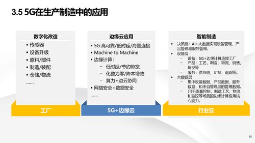 智能制造如何重塑企業(yè)競爭力 解讀數(shù)字化轉(zhuǎn)型與智慧工廠建設(shè)解決方案